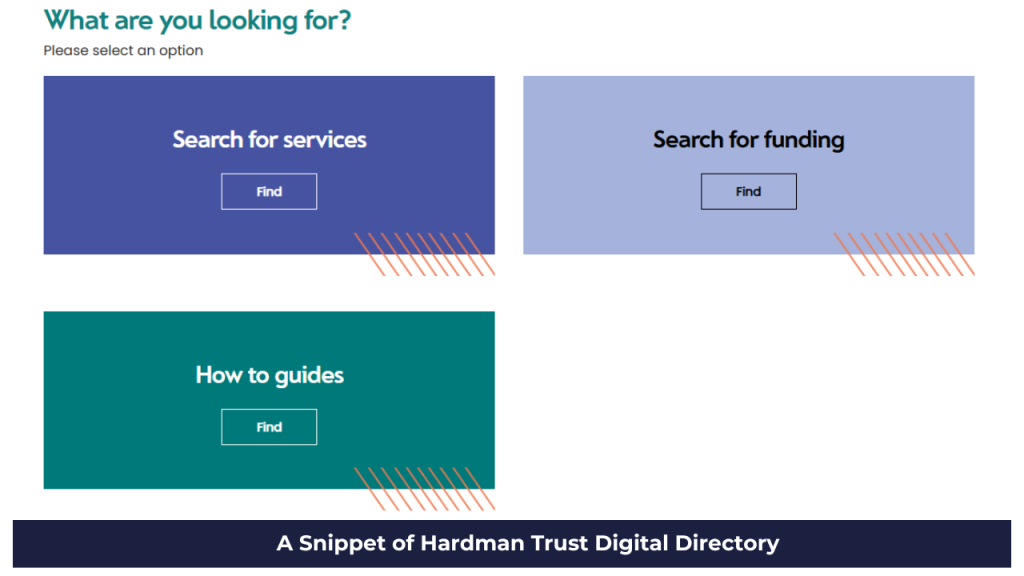 Hardman_trust_digital_directory_live_on_virtual -campus